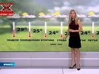 Прогноза за времето (06.09.2015 - сутрешна)