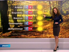 Прогноза за времето (05.11.2015 - централна)