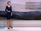 Прогноза за времето (20.01.2015 - сутрешна)