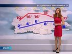 Прогноза за времето (19.03.2016 - централна)