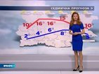 Прогноза за времето (20.03.2016 - обедна)