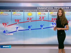 Прогноза за времето (28.03.2016 - централна)