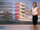 Прогноза за времето (01.04.2016 - централна)