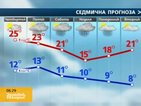 Прогноза за времето (07.04.2016 - сутрешна)