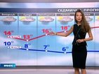 Прогноза за времето (02.05.2016 - централна)
