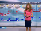 Прогноза за времето (04.05.2016 - обедна)