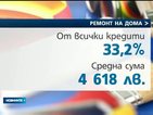 Една трета от кредитите са за ремонт на дома