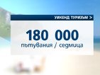 УИКЕНД ТУРИЗЪМ: Над 180 хил. на път всяка събота и неделя до края на лятото