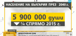 ДЕМОГРАФСКИ СРИВ: Ще бъдем ли под 6 милиона души след 20 г.?