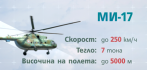 Каракачанов за падналия хеликоптер: Грешката не е на пилотите