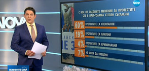 "Галъп": 43% прогнозират, че кабинетът ще изкара пълния си мандат