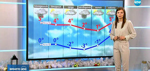 Прогноза за времето (10.12.2018 - обедна)