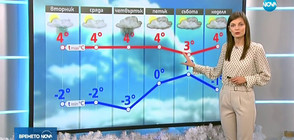 Прогноза за времето (10.12.2018 - централна)