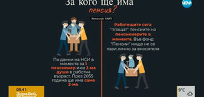 Ще останат ли младите, които работят сега, без пенсии след години?