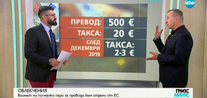 Тихомир Тошев: Намаляването на таксите за банкови преводи е плюс за потребителите