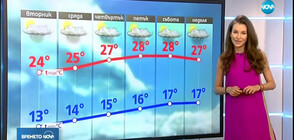 Прогноза за времето (04.06.2019 - централна)