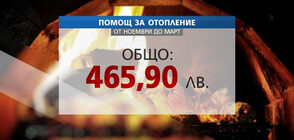 С близо 25% по-високи енергийни помощи ще получават социално слабите