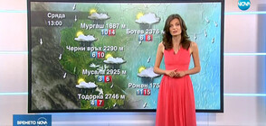 Прогноза за времето (24.07.2019 - обедна)