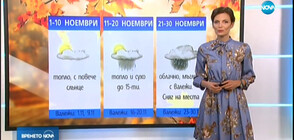 Прогноза за времето (31.10.2019 - централна)