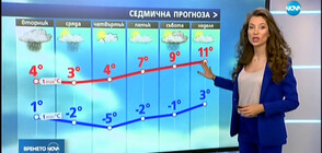 Прогноза за времето (03.12.2019 - централна)