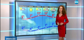 Прогноза за времето (23.01.2020 - обедна)