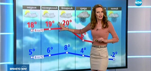 Прогноза за времето (01.02.2020 - централна)