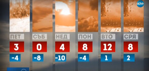 Прогноза за времето (06.02.2019 - обедна)