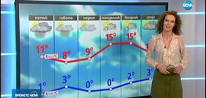 Прогноза за времето (13.02.2020 - централна емисия)