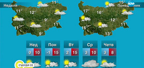 Прогноза за времето (15.02.2020 - сутрешна)