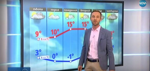 Прогноза за времето (15.02.2020 - централна)