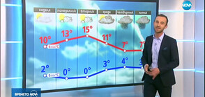 Прогноза за времето (16.02.2020 - обедна)