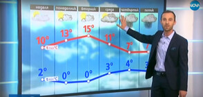 Прогноза за времето (16.02.2020 - централна)