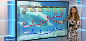 Прогноза за времето (19.02.2020 - централна)