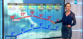 Прогноза за времето (01.03.2020 - обедна)