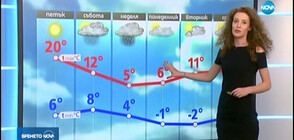 Прогноза за времето (12.03.2020 - централна)