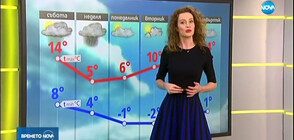 Прогноза за времето (14.03.2020 - сутрешна)