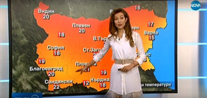 Прогноза за времето (20.03.2020 - обедна)