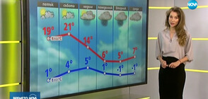 Прогноза за времето (21.03.2020 - сутрешна)