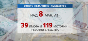 Антикорупционната комисия е отнела имущество за 8 млн. лева през 2019 г.