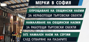 Мерки за бизнеса в София