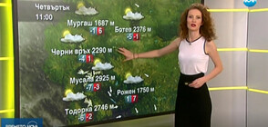 Прогноза за времето (07.05.2020 - сутрешна)