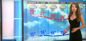 Прогноза за времето (09.06.2020 - обедна)