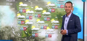 Прогноза за времето (20.06.2020 - обедна)