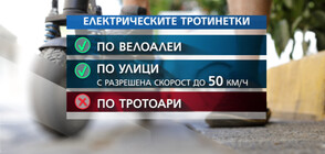 Приеха правила за движението на електрическите тротинетки