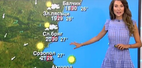 Прогноза за времето (21.07.2020 - обедна)