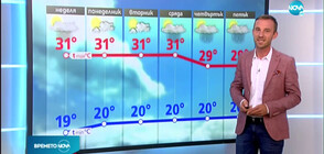 Прогноза за времето (09.08.2020 - обедна)