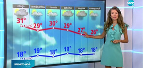 Прогноза за времето (11.08.2020 - централна)