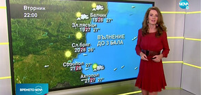 Прогноза за времето (18.08.2020 - сутрешна)