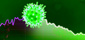 България бележи спад с 32.8% на заболелите от COVID-19