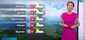 Прогноза за времето (20.08.2020 - следобедна)